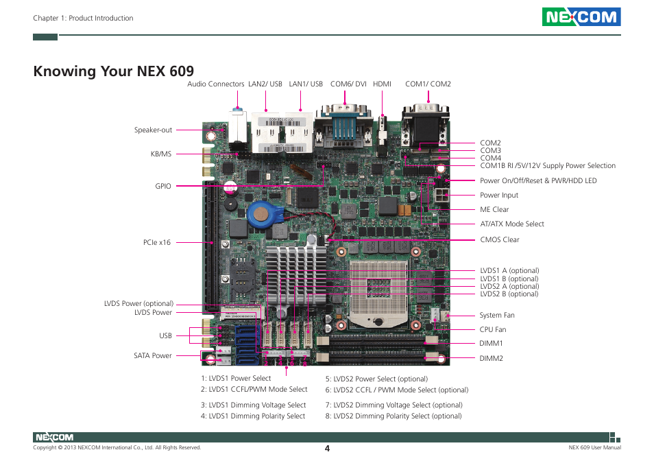 Knowing your nex 609 | NEXCOM NEX 609 User Manual | Page 18 / 61