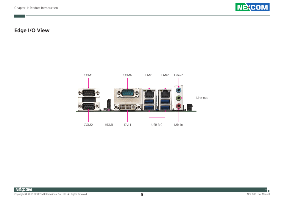 Edge i/o view | NEXCOM NEX 609 User Manual | Page 19 / 61