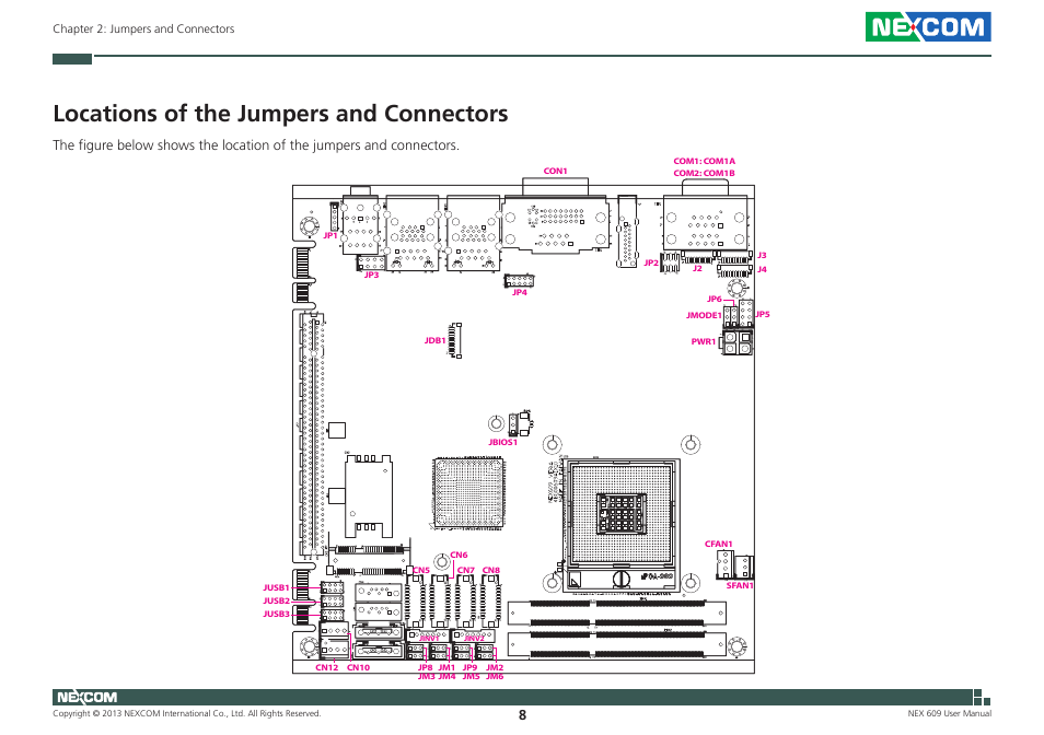 Locations of the jumpers and connectors | NEXCOM NEX 609 User Manual | Page 22 / 61