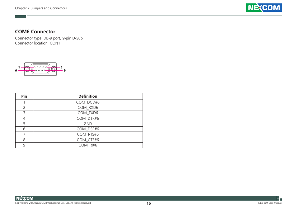 Com6 connector | NEXCOM NEX 609 User Manual | Page 30 / 61