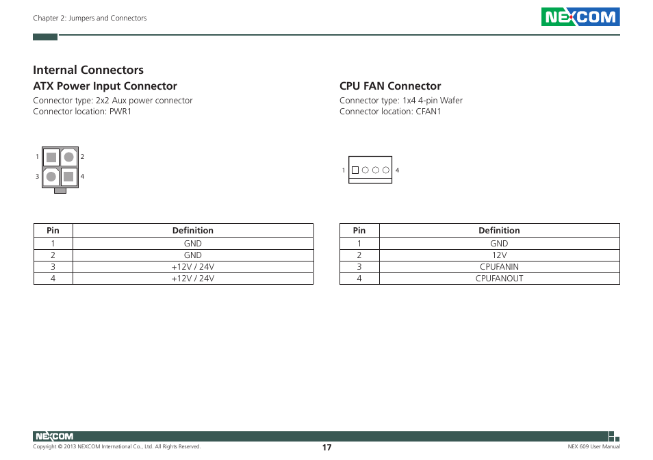 Internal connectors, Atx power input connector, Cpu fan connector | Atx power input connector cpu fan connector | NEXCOM NEX 609 User Manual | Page 31 / 61