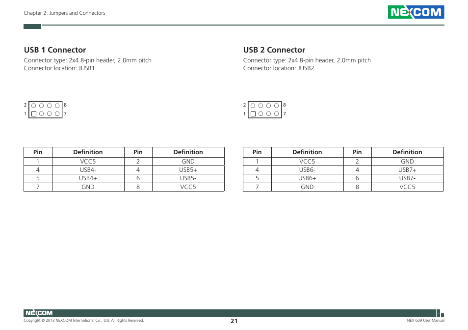 Usb 1 connector, Usb 2 connector, Usb 1 connector usb 2 connector | NEXCOM NEX 609 User Manual | Page 35 / 61