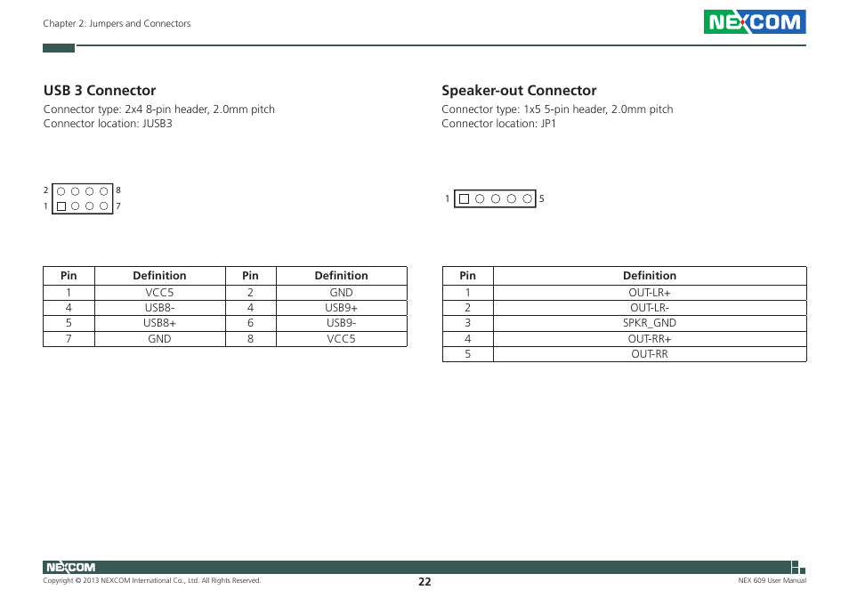 Usb 3 connector, Speaker-out connector, Usb 3 connector speaker-out connector | NEXCOM NEX 609 User Manual | Page 36 / 61