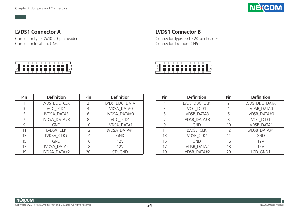 Lvds1 connector a, Lvds1 connector b, Lvds1 connector a lvds1 connector b | NEXCOM NEX 609 User Manual | Page 38 / 61