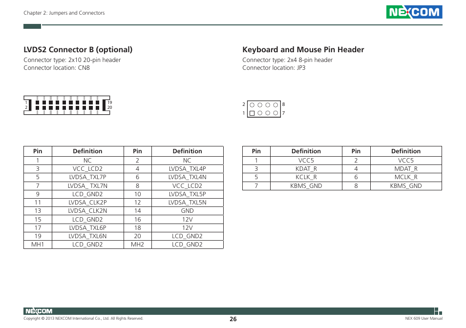 Lvds2 connector b (optional), Keyboard and mouse pin header | NEXCOM NEX 609 User Manual | Page 40 / 61