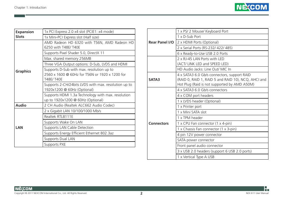 NEXCOM NEX 611 User Manual | Page 13 / 51