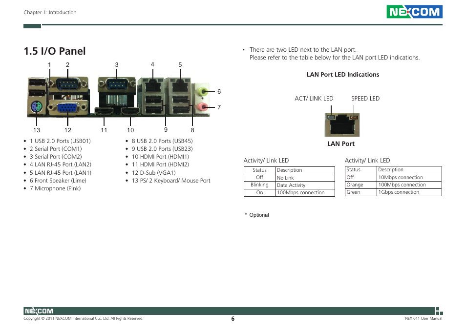 5 i/o panel | NEXCOM NEX 611 User Manual | Page 17 / 51