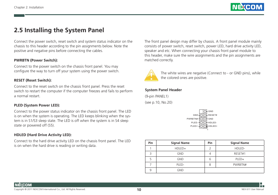 5 installing the system panel | NEXCOM NEX 611 User Manual | Page 21 / 51