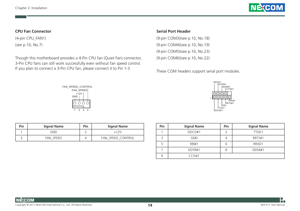 NEXCOM NEX 611 User Manual | Page 25 / 51