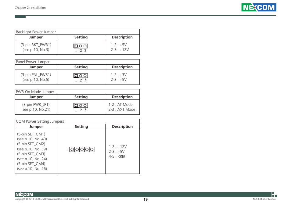 NEXCOM NEX 611 User Manual | Page 30 / 51