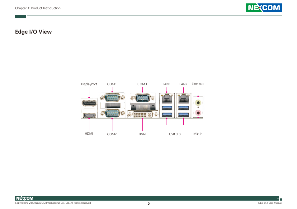 Edge i/o view | NEXCOM NEX 613 User Manual | Page 19 / 45