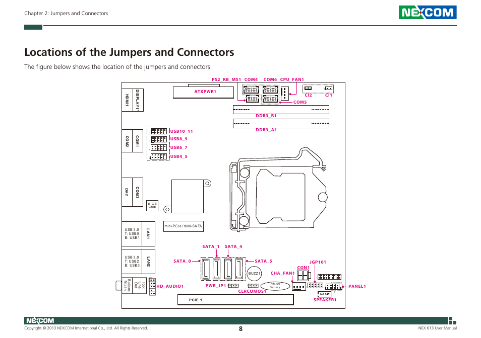 Locations of the jumpers and connectors | NEXCOM NEX 613 User Manual | Page 22 / 45