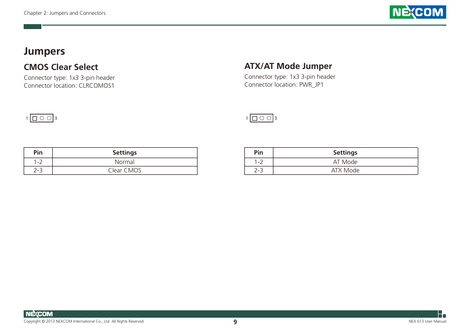 Jumpers, Cmos clear select atx/at mode jumper, Cmos clear select | Atx/at mode jumper | NEXCOM NEX 613 User Manual | Page 23 / 45