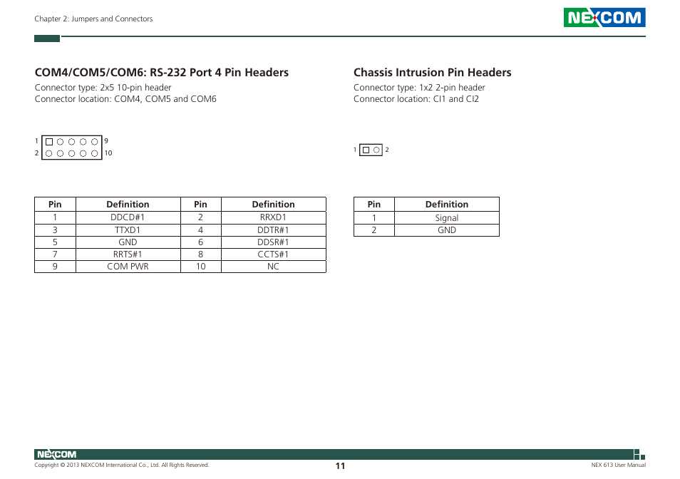 Chassis intrusion pin headers | NEXCOM NEX 613 User Manual | Page 25 / 45