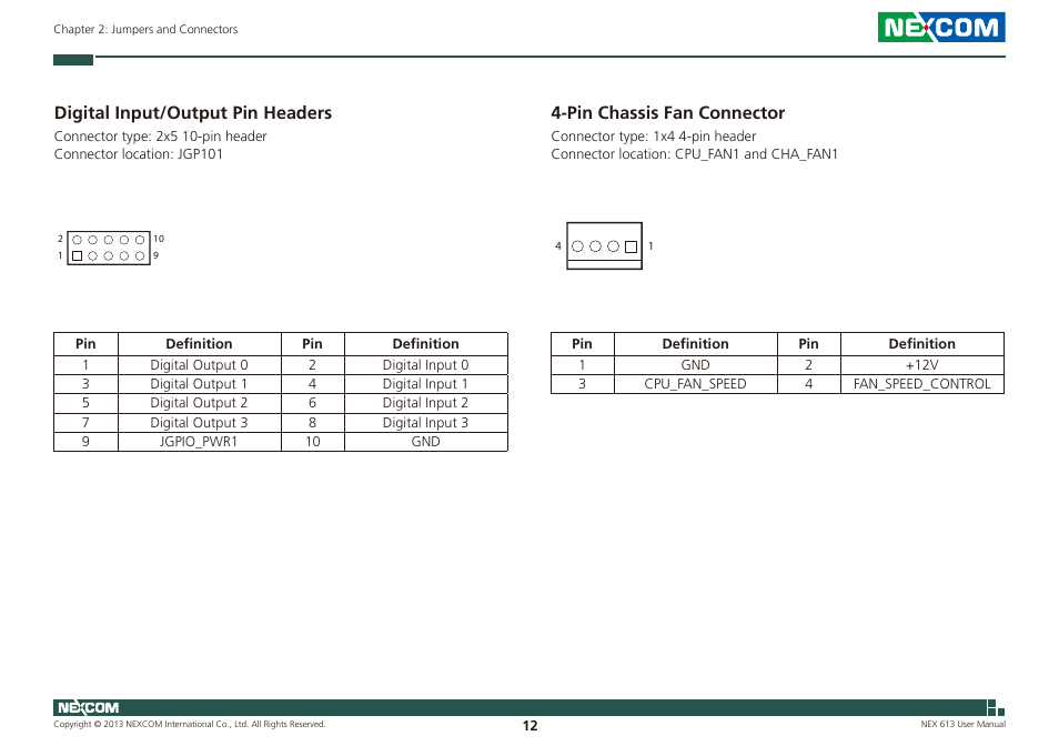 Digital input/output pin headers, Pin chassis fan connector | NEXCOM NEX 613 User Manual | Page 26 / 45