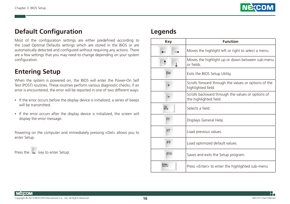 Default configuration entering setup legends, Default configuration, Entering setup | Legends | NEXCOM NEX 613 User Manual | Page 30 / 45
