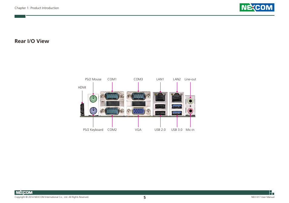 Rear i/o view | NEXCOM NEX 617 User Manual | Page 19 / 53