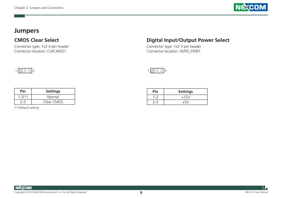 Jumpers, Cmos clear select, Digital input/output power select | NEXCOM NEX 617 User Manual | Page 23 / 53