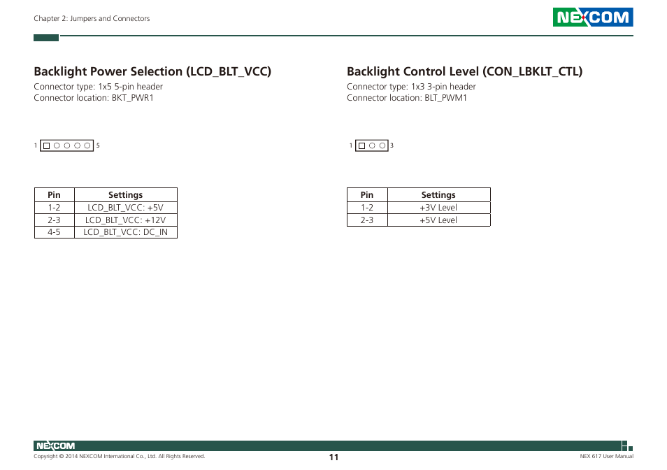 Backlight power selection (lcd_blt_vcc), Backlight control level (con_lbklt_ctl) | NEXCOM NEX 617 User Manual | Page 25 / 53