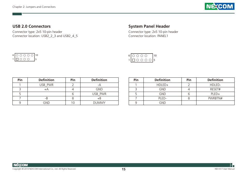 Usb 2.0 connectors, System panel header, Usb 2.0 connectors system panel header | NEXCOM NEX 617 User Manual | Page 29 / 53