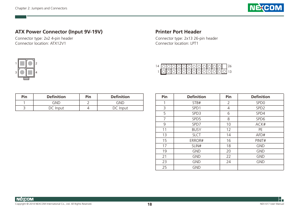 Atx power connector (input 9v-19v), Printer port header | NEXCOM NEX 617 User Manual | Page 32 / 53