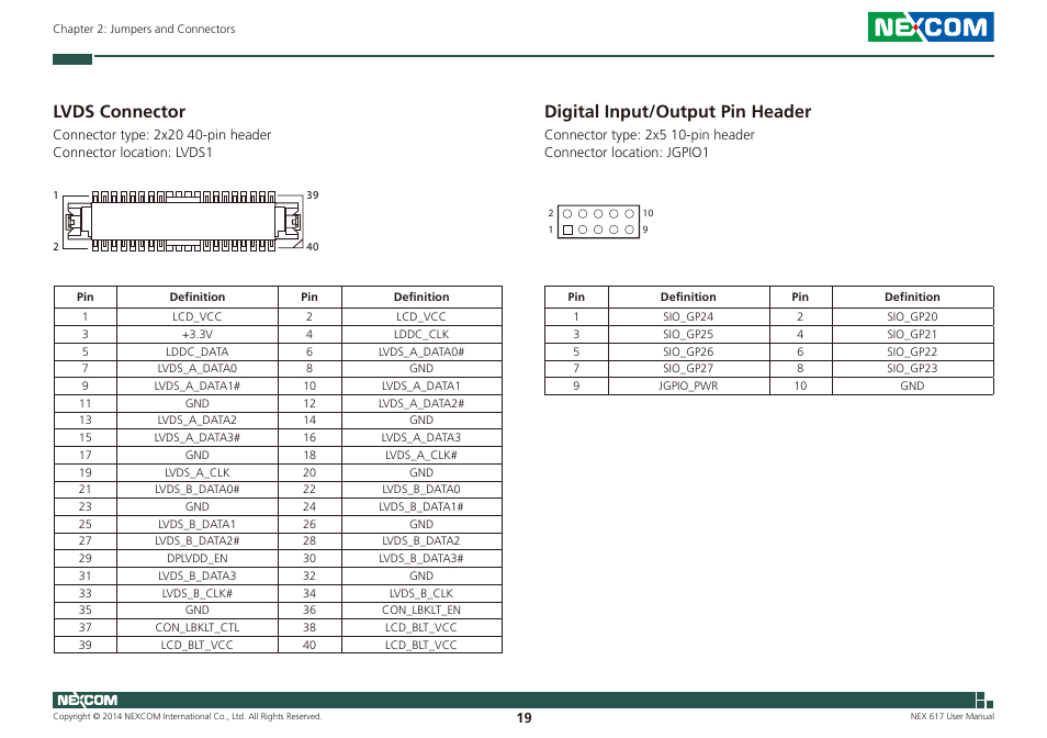 Lvds connector, Digital input/output pin header, Lvds connector digital input/output pin header | NEXCOM NEX 617 User Manual | Page 33 / 53