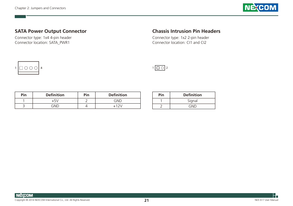 Sata power output connector, Chassis intrusion pin headers | NEXCOM NEX 617 User Manual | Page 35 / 53