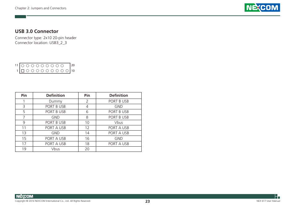 Usb 3.0 connector | NEXCOM NEX 617 User Manual | Page 37 / 53