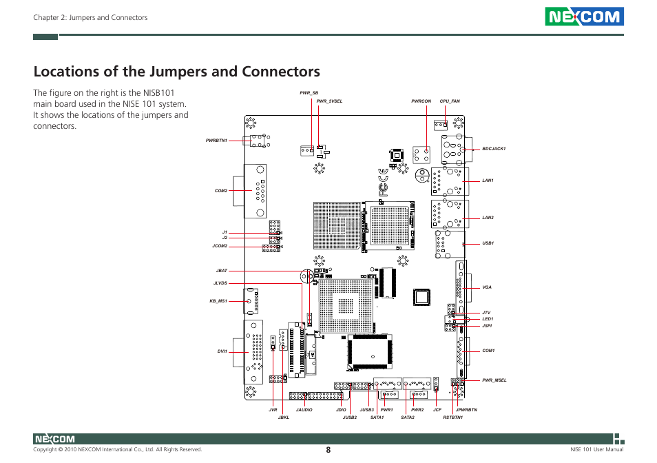 Locations of the jumpers and connectors, Chapter 2: jumpers and connectors | NEXCOM NISE 101 User Manual | Page 21 / 79