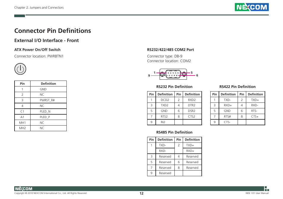 Connector pin definitions, External i/o interface - front | NEXCOM NISE 101 User Manual | Page 25 / 79