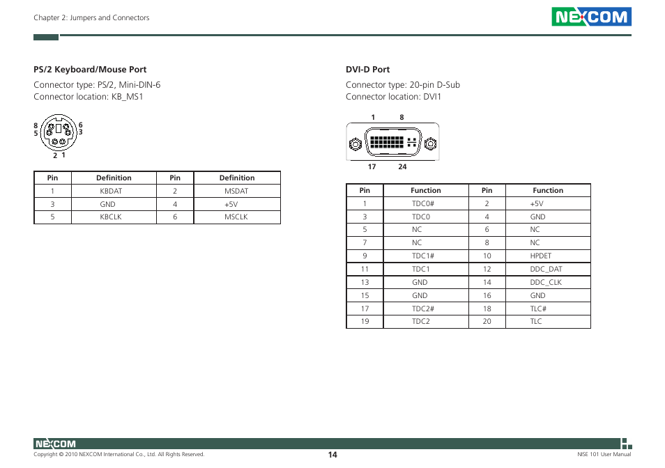 NEXCOM NISE 101 User Manual | Page 27 / 79