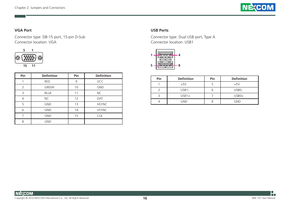 NEXCOM NISE 101 User Manual | Page 29 / 79