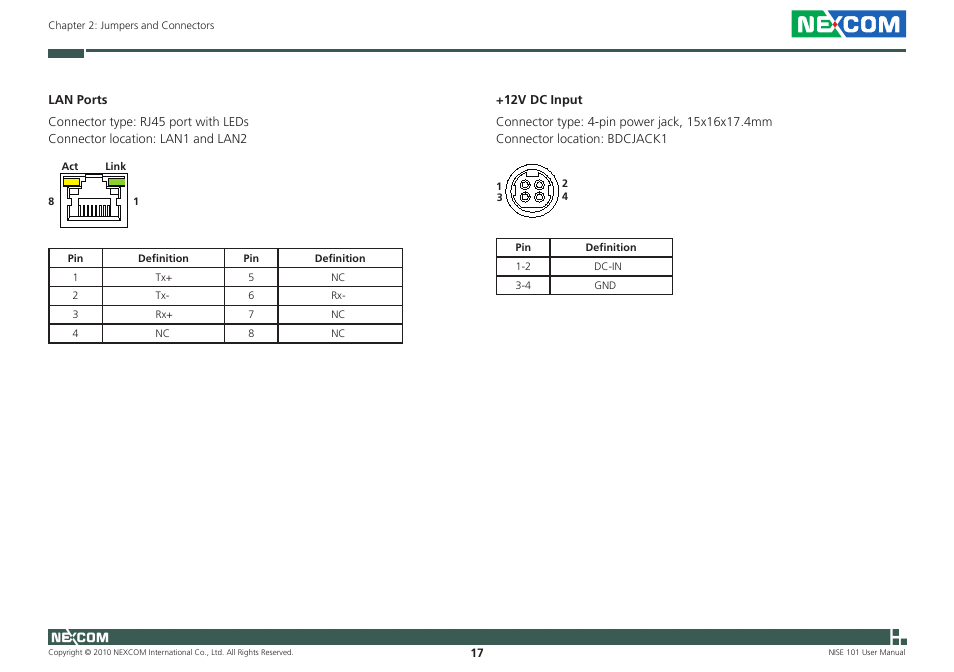 NEXCOM NISE 101 User Manual | Page 30 / 79