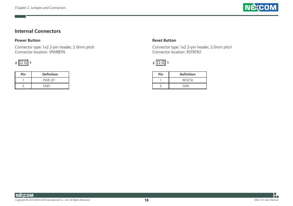 Internal connectors | NEXCOM NISE 101 User Manual | Page 31 / 79