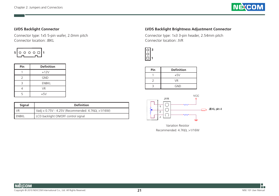 NEXCOM NISE 101 User Manual | Page 34 / 79