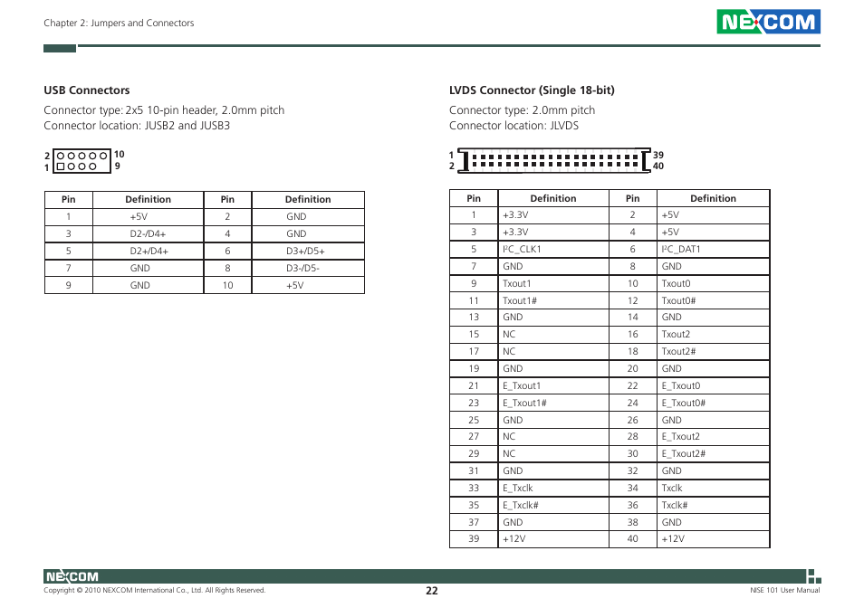 NEXCOM NISE 101 User Manual | Page 35 / 79