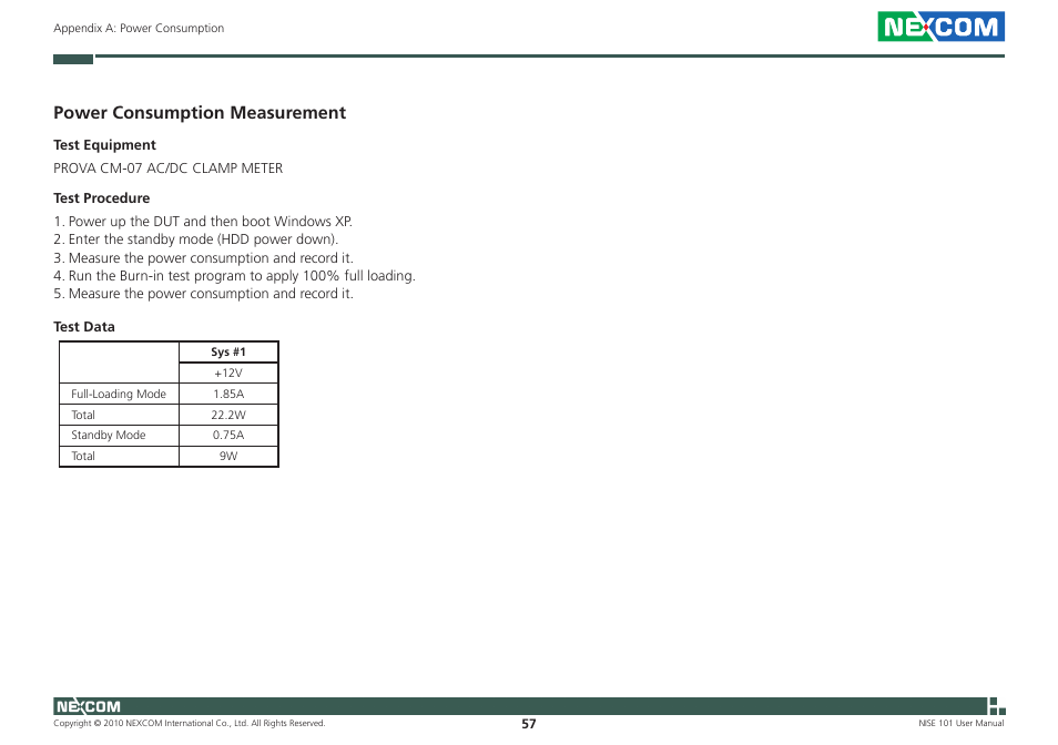 Power consumption measurement | NEXCOM NISE 101 User Manual | Page 70 / 79