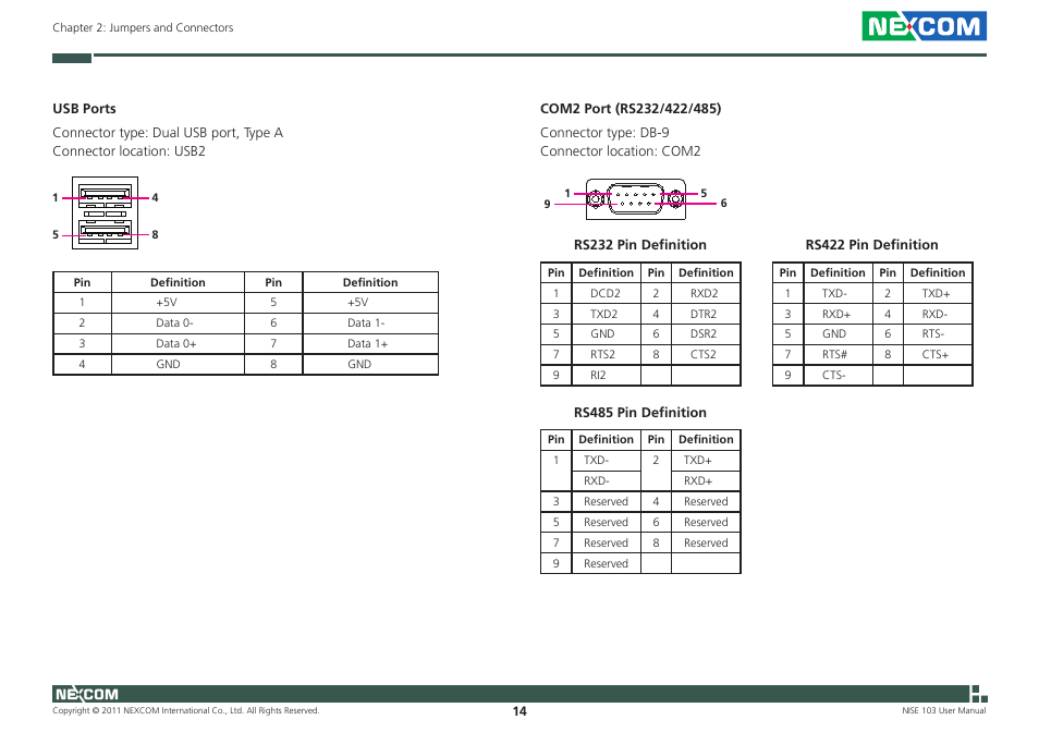 NEXCOM NISE 103 User Manual | Page 27 / 83