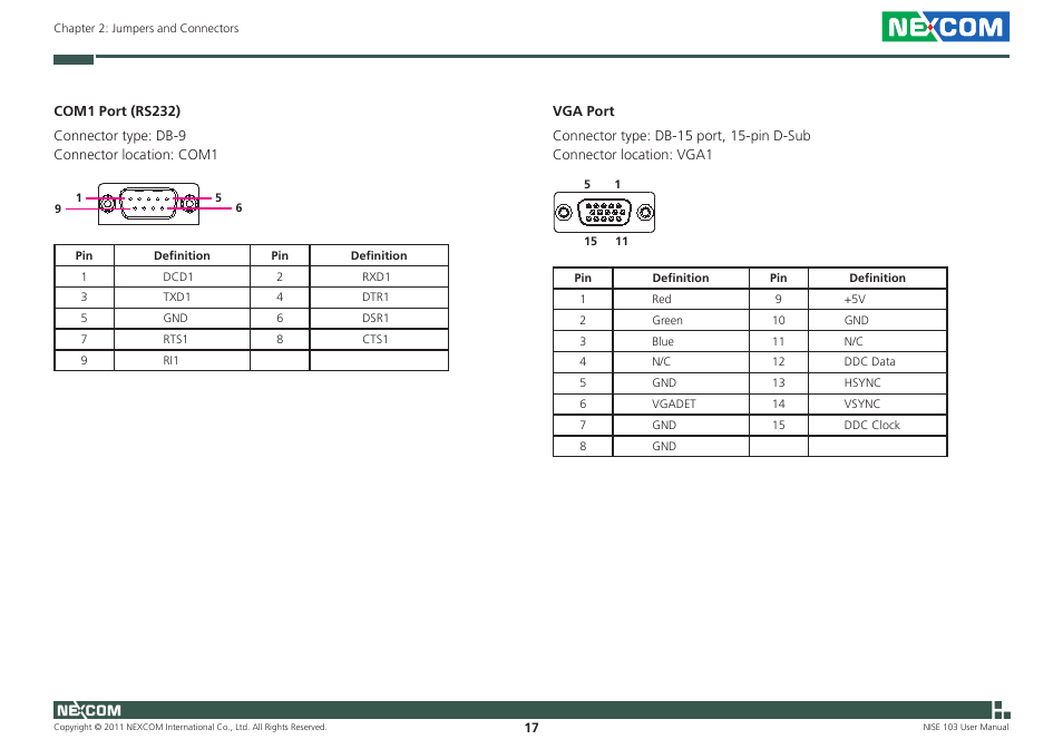 NEXCOM NISE 103 User Manual | Page 30 / 83