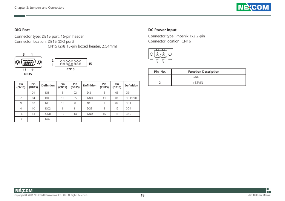NEXCOM NISE 103 User Manual | Page 31 / 83