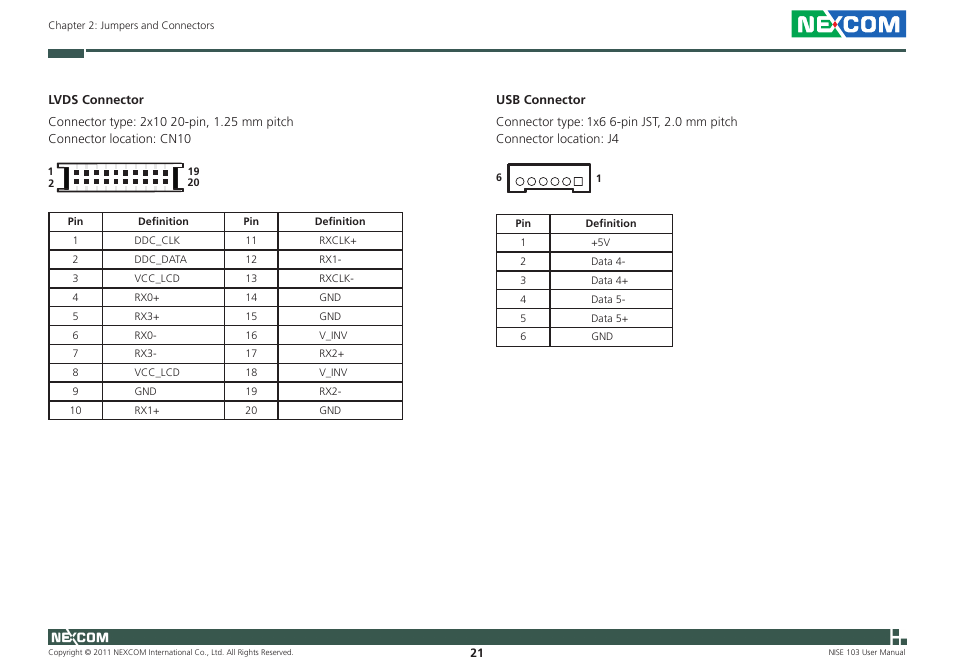NEXCOM NISE 103 User Manual | Page 34 / 83