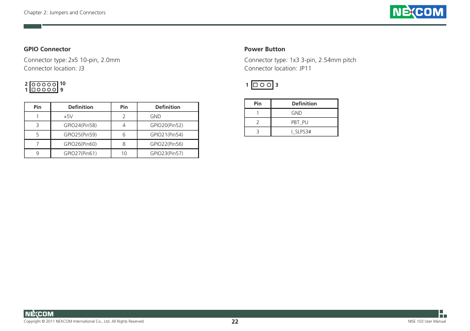 NEXCOM NISE 103 User Manual | Page 35 / 83