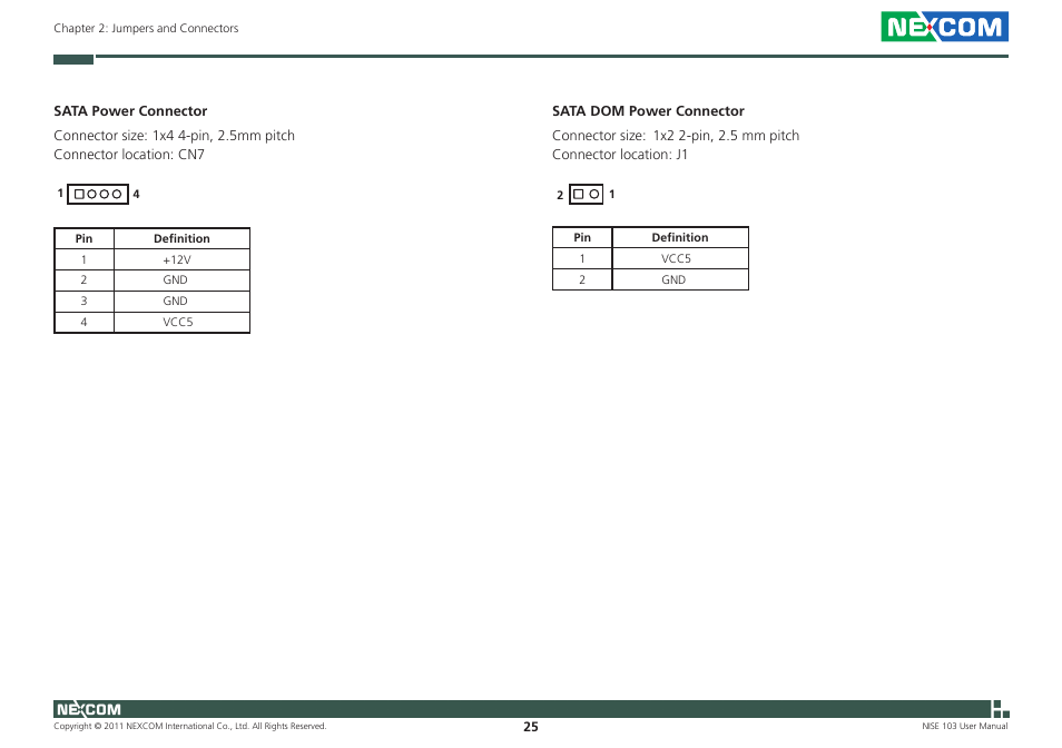 NEXCOM NISE 103 User Manual | Page 38 / 83