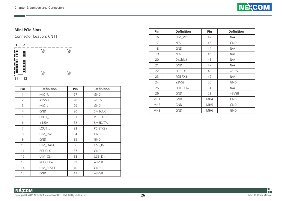 NEXCOM NISE 103 User Manual | Page 39 / 83