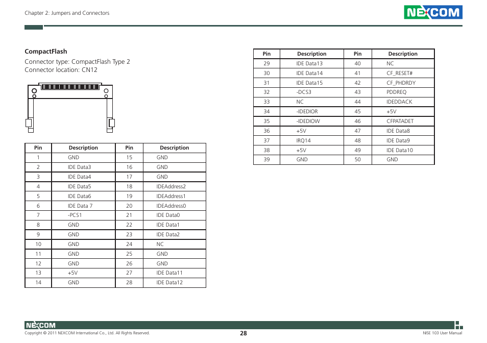 NEXCOM NISE 103 User Manual | Page 41 / 83