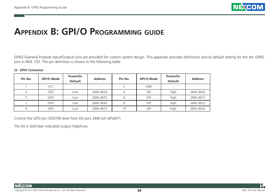 B: gpi/o p, Ppendix, Rogramming | Guide | NEXCOM NISE 103 User Manual | Page 79 / 83