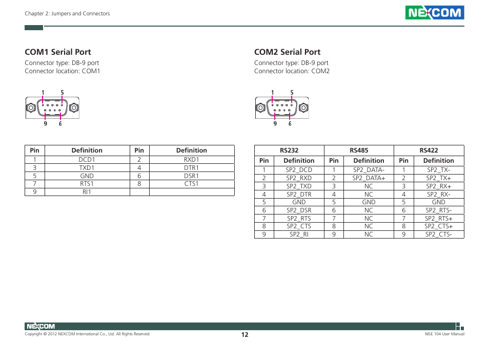 Com1 serial port, Com2 serial port | NEXCOM NISE 104 User Manual | Page 26 / 78