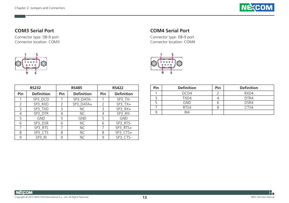 Com3 serial port, Com4 serial port | NEXCOM NISE 104 User Manual | Page 27 / 78