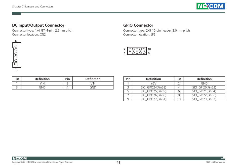 Dc input/output connector, Gpio connector | NEXCOM NISE 104 User Manual | Page 32 / 78