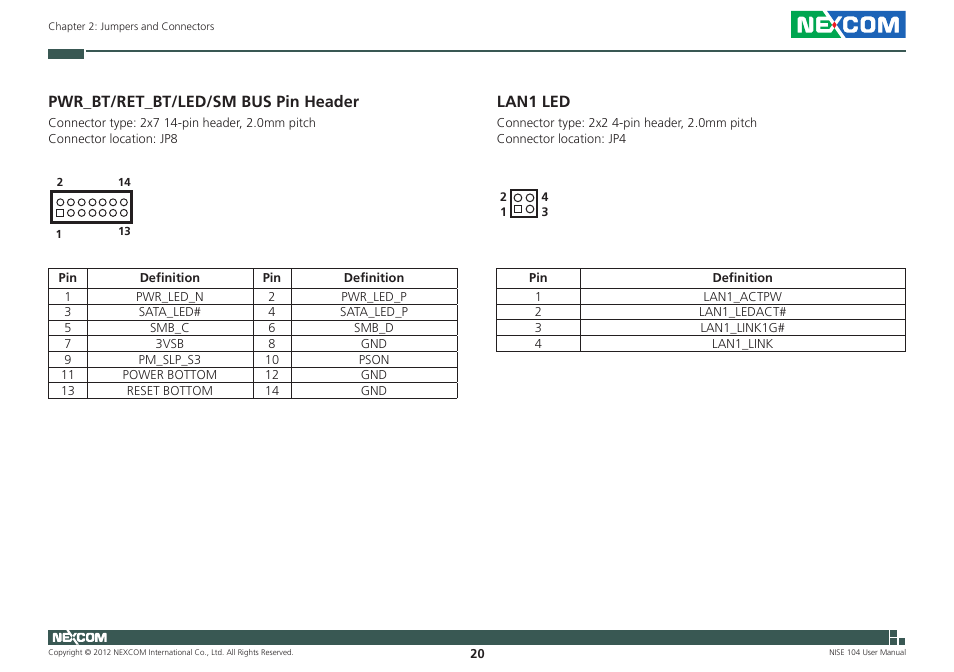 Pwr_bt/ret_bt/led/sm bus pin header, Lan1 led | NEXCOM NISE 104 User Manual | Page 34 / 78